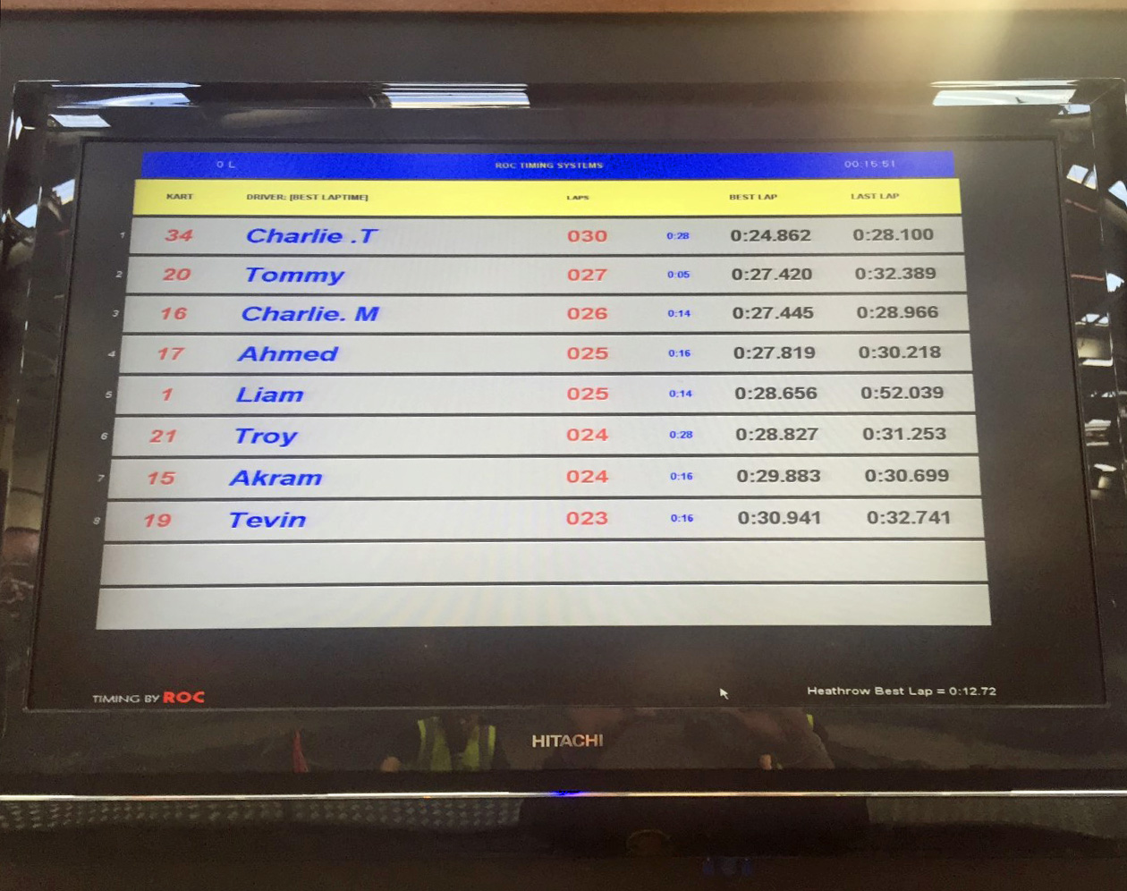 Senior Summer Scheme 2015 018